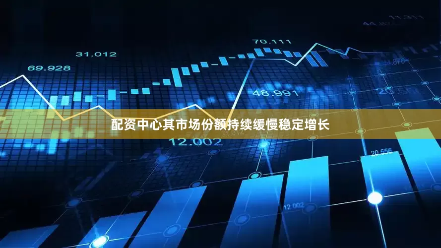 配资中心其市场份额持续缓慢稳定增长